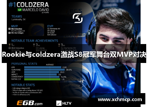 Rookie与coldzera激战S8冠军舞台双MVP对决